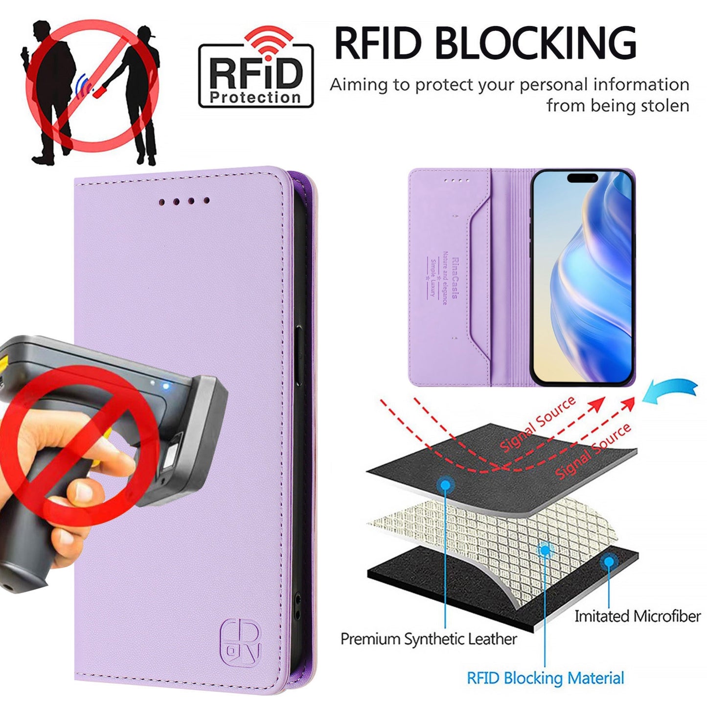 Apple iPhone 15 Dual-Folded Magnetic Suction RFID Blocking PU Leather Wallet Phone Case with Card Slots, Cash Pocket, Kickstand, Full Protective Flip Cover