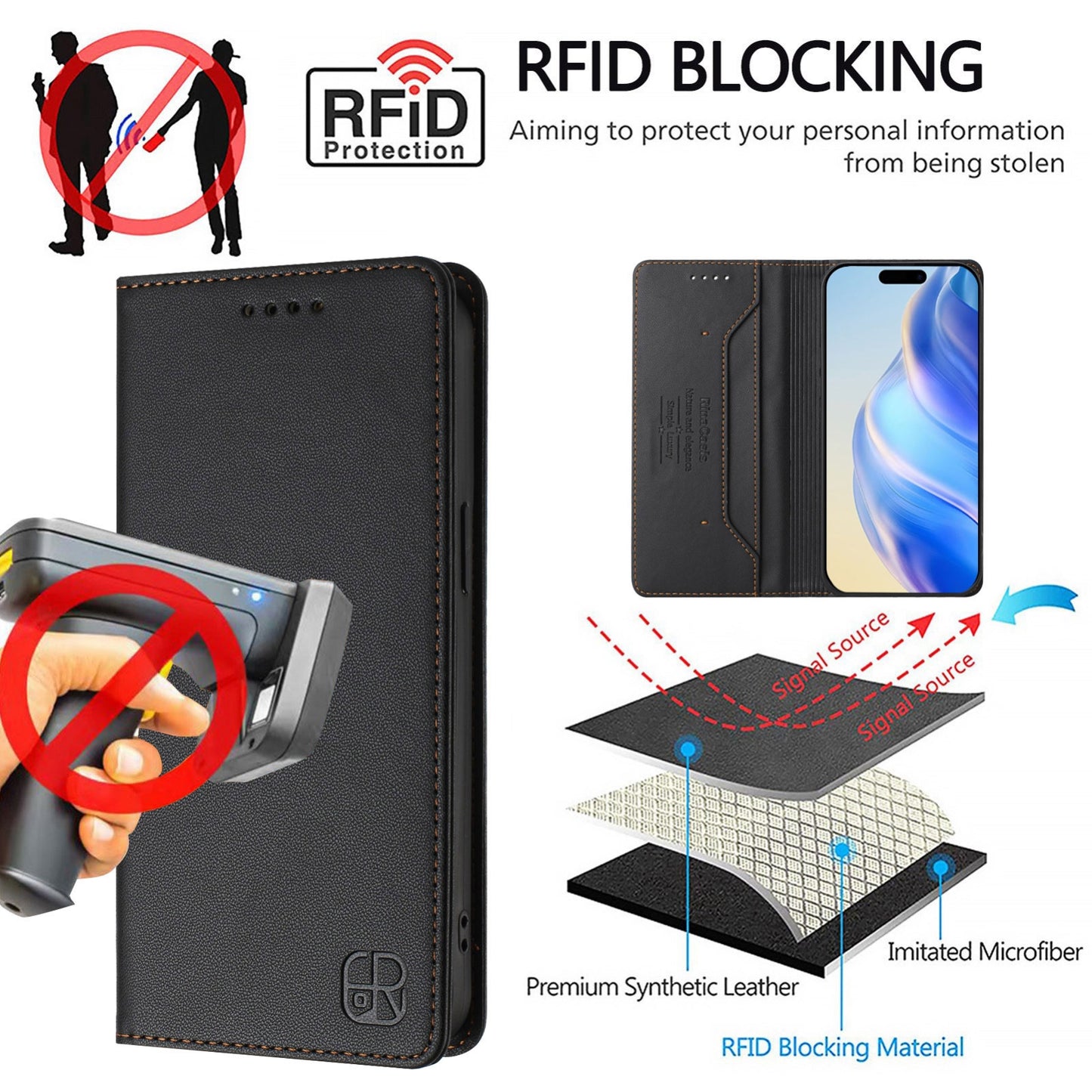 Apple iPhone 14 Plus Dual-Folded Magnetic Suction RFID Blocking PU Leather Wallet Phone Case with Card Slots, Cash Pocket, Kickstand, Full Protective Flip Cover