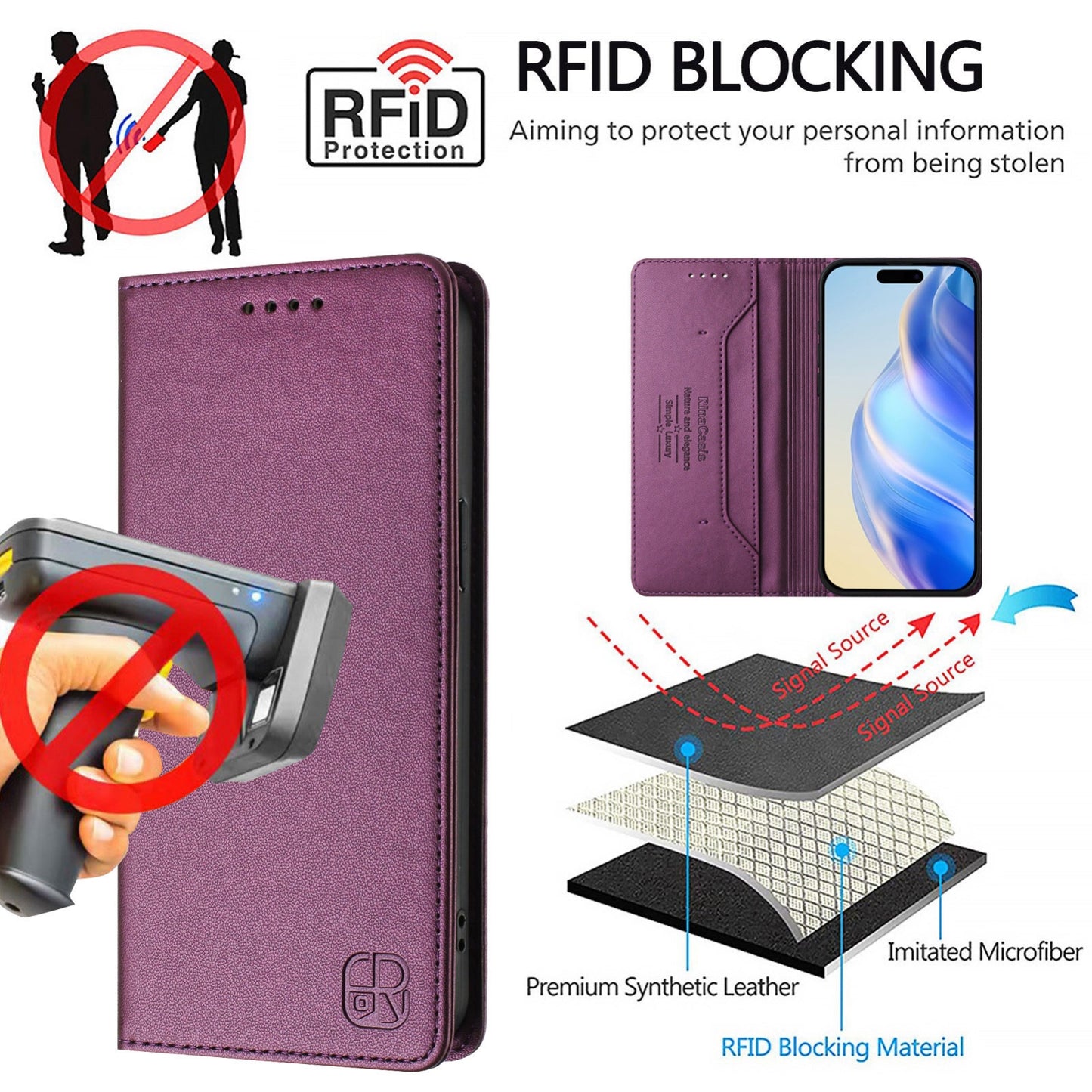 Apple iPhone 14 Plus Dual-Folded Magnetic Suction RFID Blocking PU Leather Wallet Phone Case with Card Slots, Cash Pocket, Kickstand, Full Protective Flip Cover