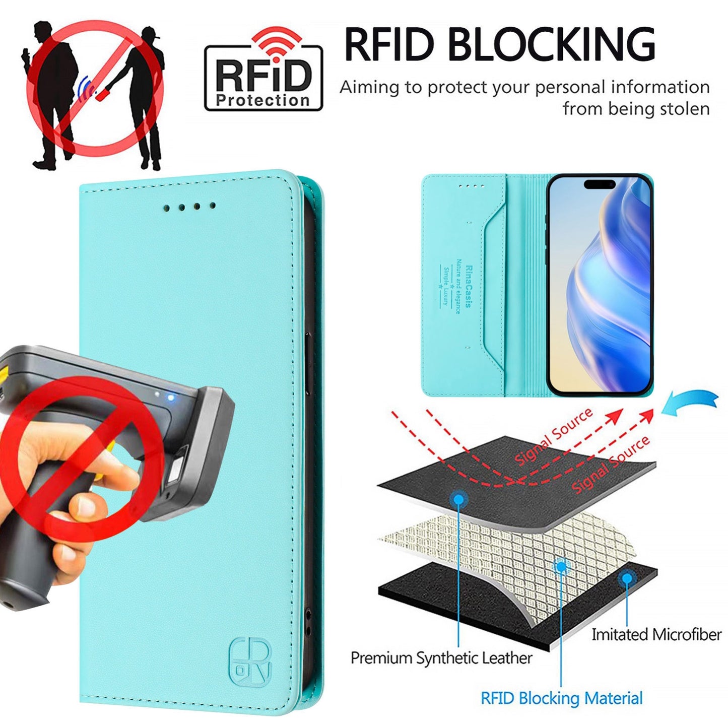 Apple iPhone 13 Pro Max Dual-Folded Magnetic Suction RFID Blocking PU Leather Wallet Phone Case with Card Slots, Cash Pocket, Kickstand, Full Protective Flip Cover