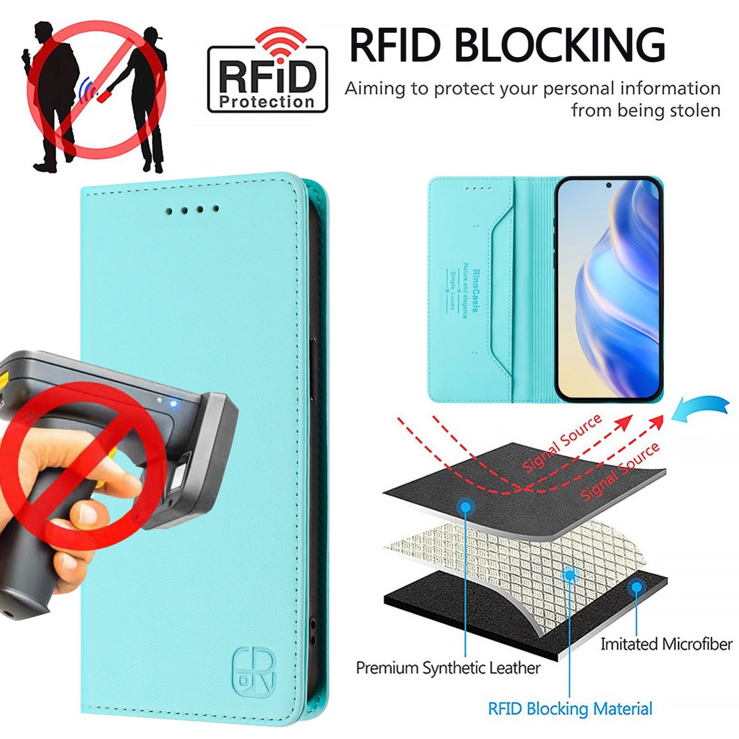 Samsung Galaxy A02s 164mm Dual-Folded Magnetic Suction RFID Blocking PU Leather Wallet Phone Case with Card Slots, Cash Pocket, Kickstand, Full Protective Flip Cover