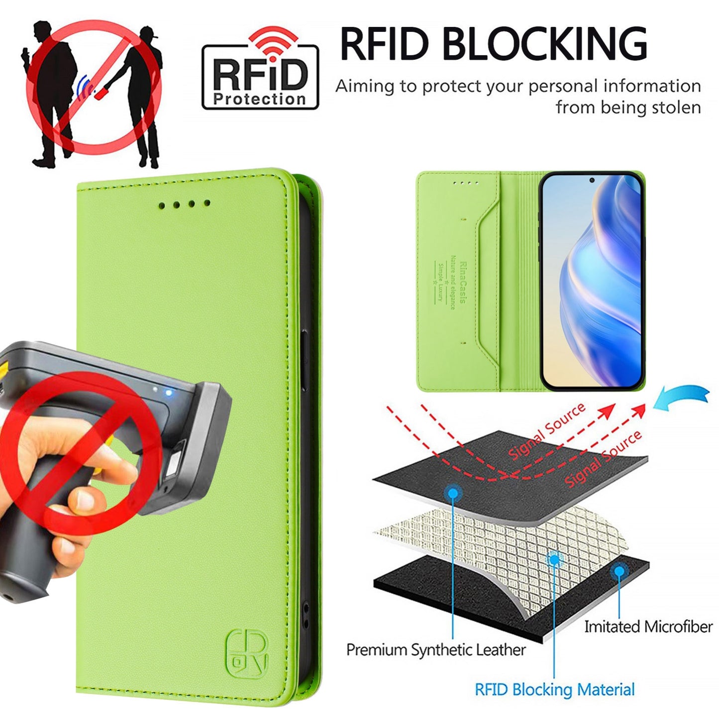 Samsung Galaxy A02s 166mm Dual-Folded Magnetic Suction RFID Blocking PU Leather Wallet Phone Case with Card Slots, Cash Pocket, Kickstand, Full Protective Flip Cover