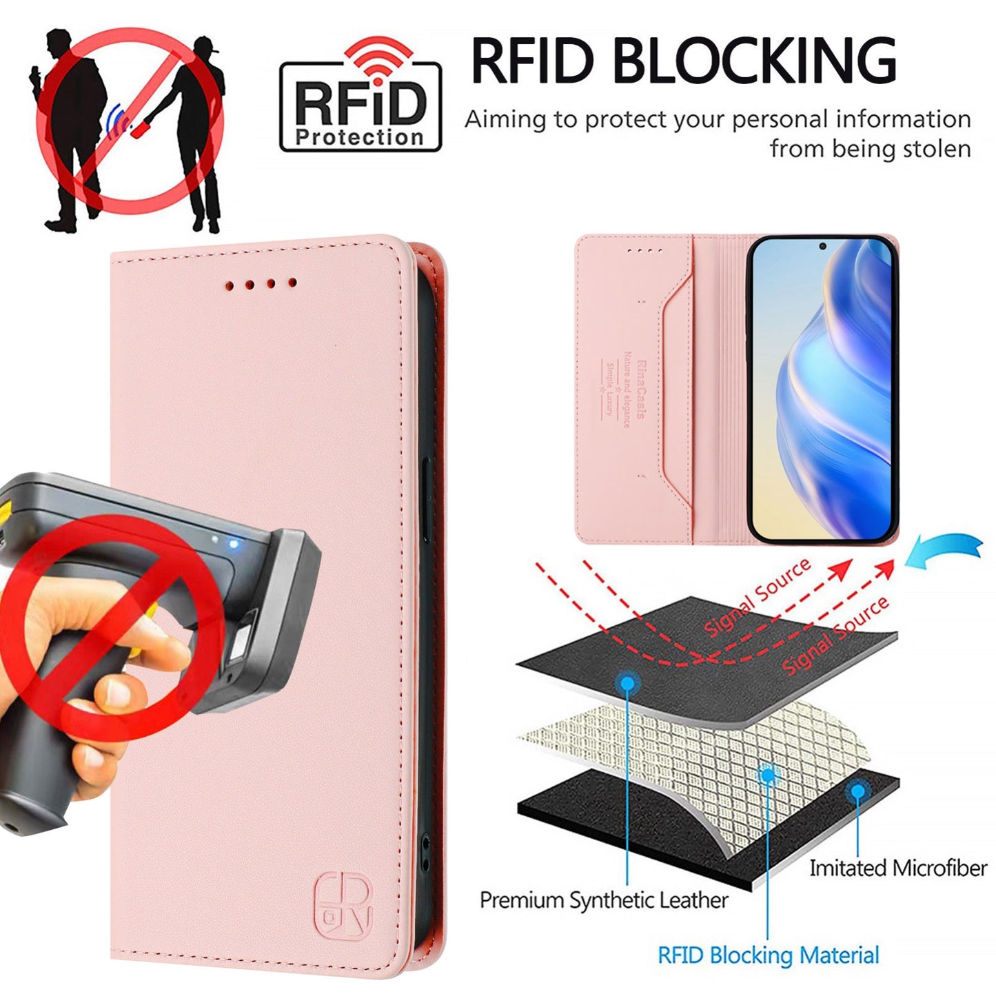 Samsung Galaxy A03s 166mm Dual-Folded Magnetic Suction RFID Blocking PU Leather Wallet Phone Case with Card Slots, Cash Pocket, Kickstand, Full Protective Flip Cover