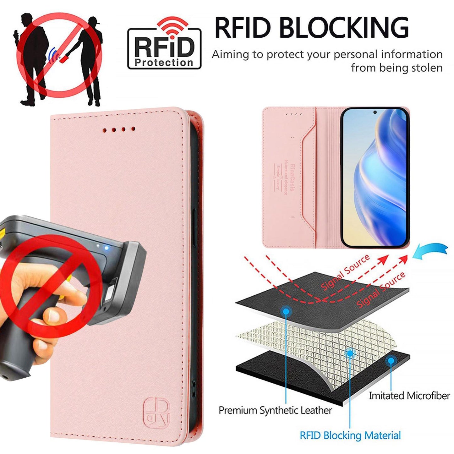 Honor 400 Pro 160.8mm Dual-Folded Magnetic Suction RFID Blocking PU Leather Wallet Phone Case with Card Slots, Cash Pocket, Kickstand, Full Protective Flip Cover