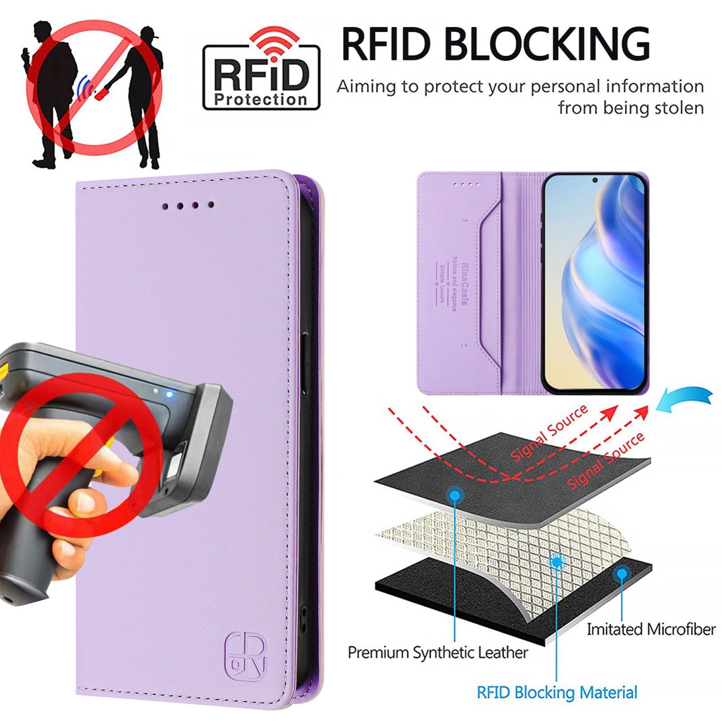 Google Pixel 6 Pro Dual-Folded Magnetic Suction RFID Blocking PU Leather Wallet Phone Case with Card Slots, Cash Pocket, Kickstand, Full Protective Flip Cover