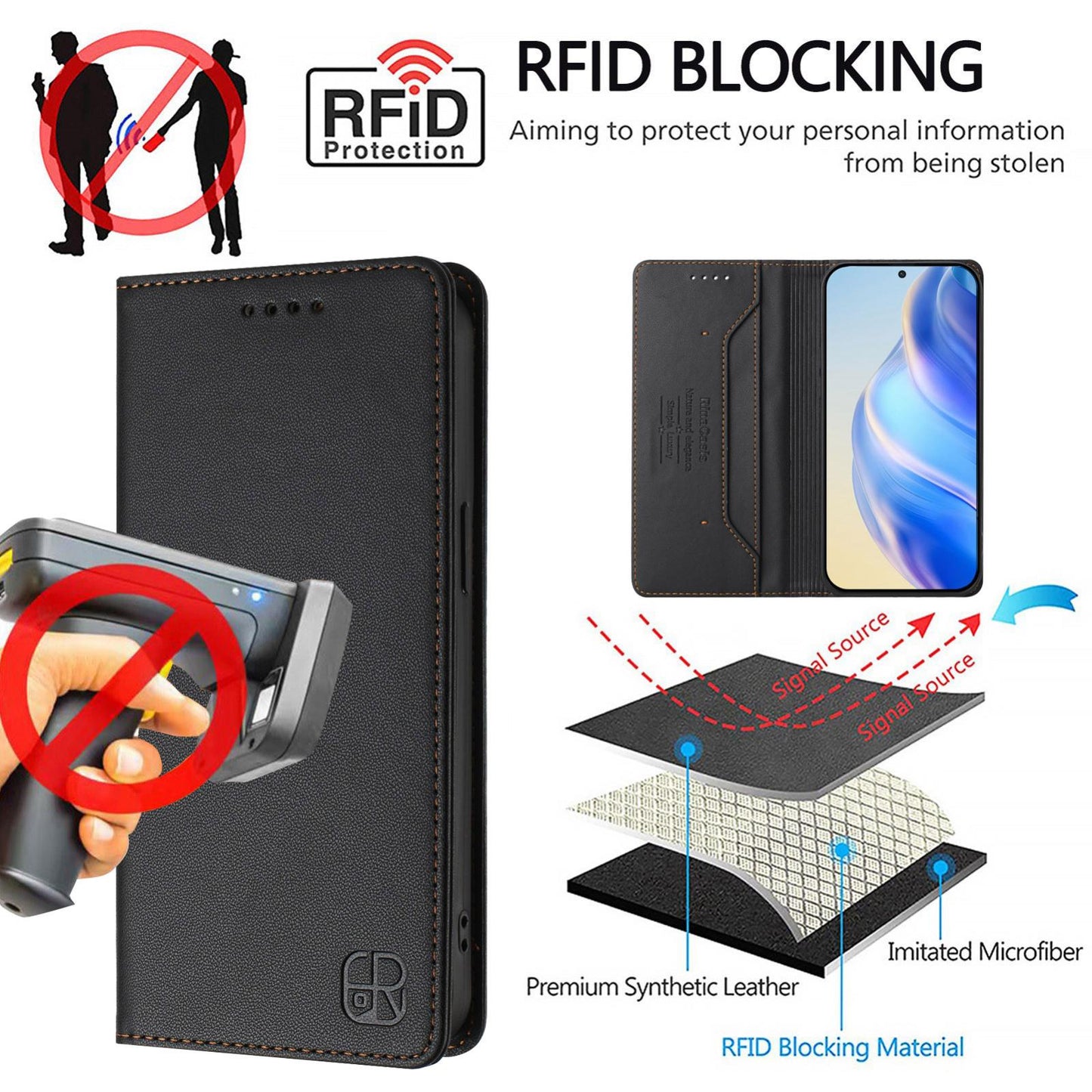 Google Pixel 11 Pro XL Dual-Folded Magnetic Suction RFID Blocking PU Leather Wallet Phone Case with Card Slots, Cash Pocket, Kickstand, Full Protective Flip Cover