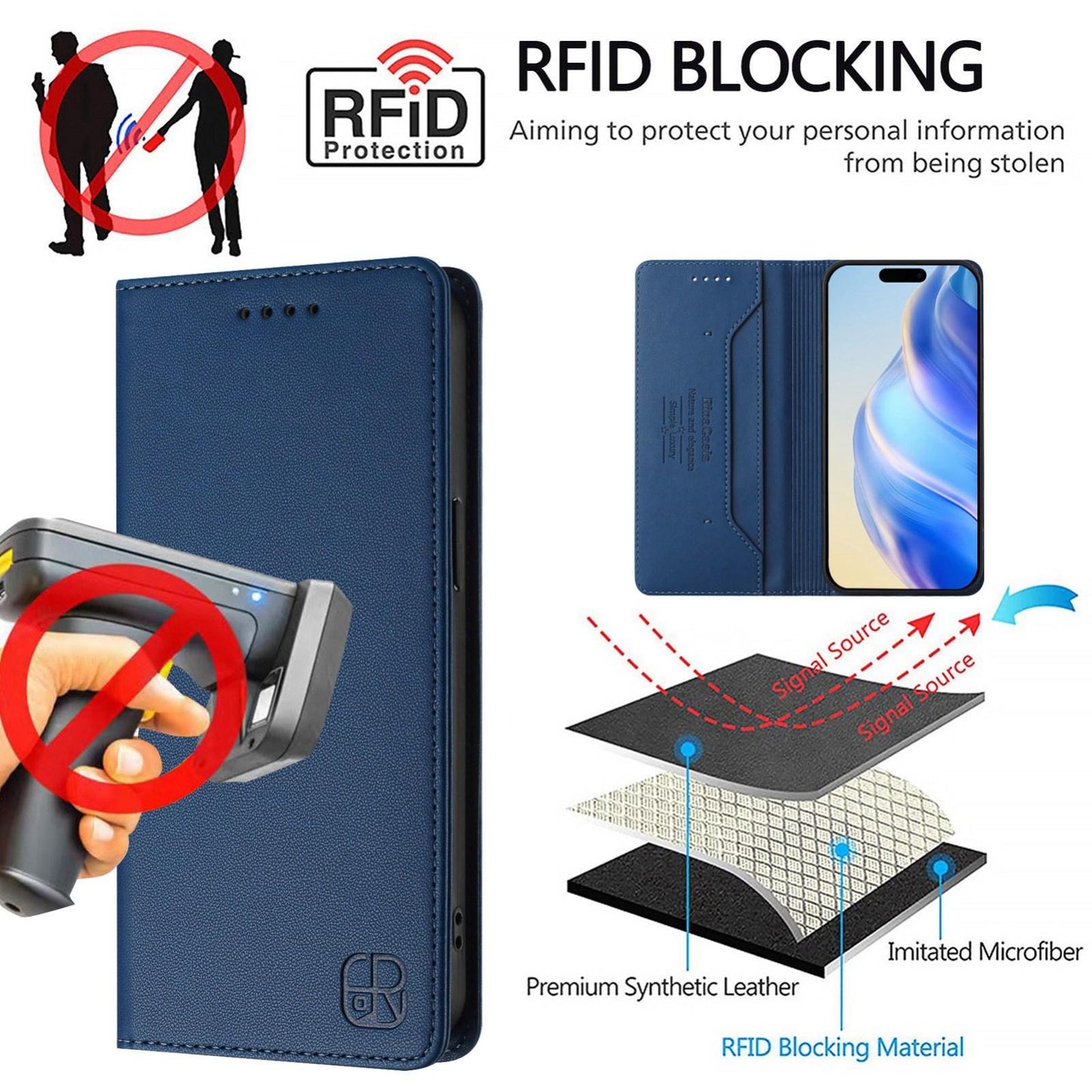 OPPO Find X9 Dual-Folded Magnetic Suction RFID Blocking PU Leather Wallet Phone Case with Card Slots, Cash Pocket, Kickstand, Full Protective Flip Cover