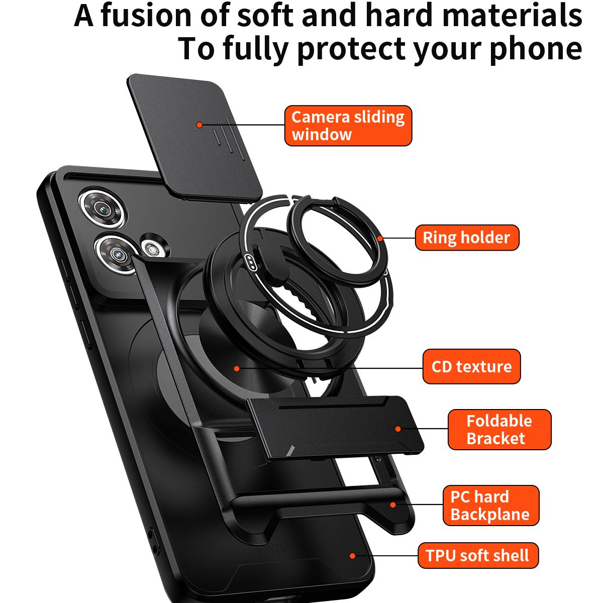 Motorola Edge 40 Neo 5G Multifunctional Magnetic Shockproof Phone Case with Sliding Lens Window Stand Cover