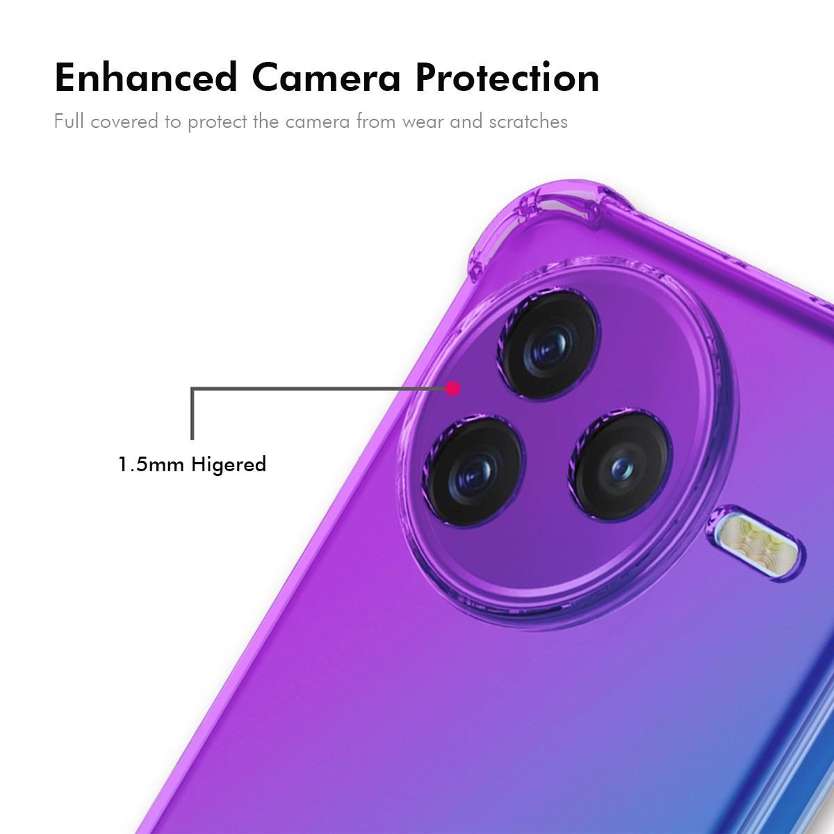 Xiaomi Poco F7 Pro Gradient Airbag TPU Phone Case Shockproof Slim Protective Cover